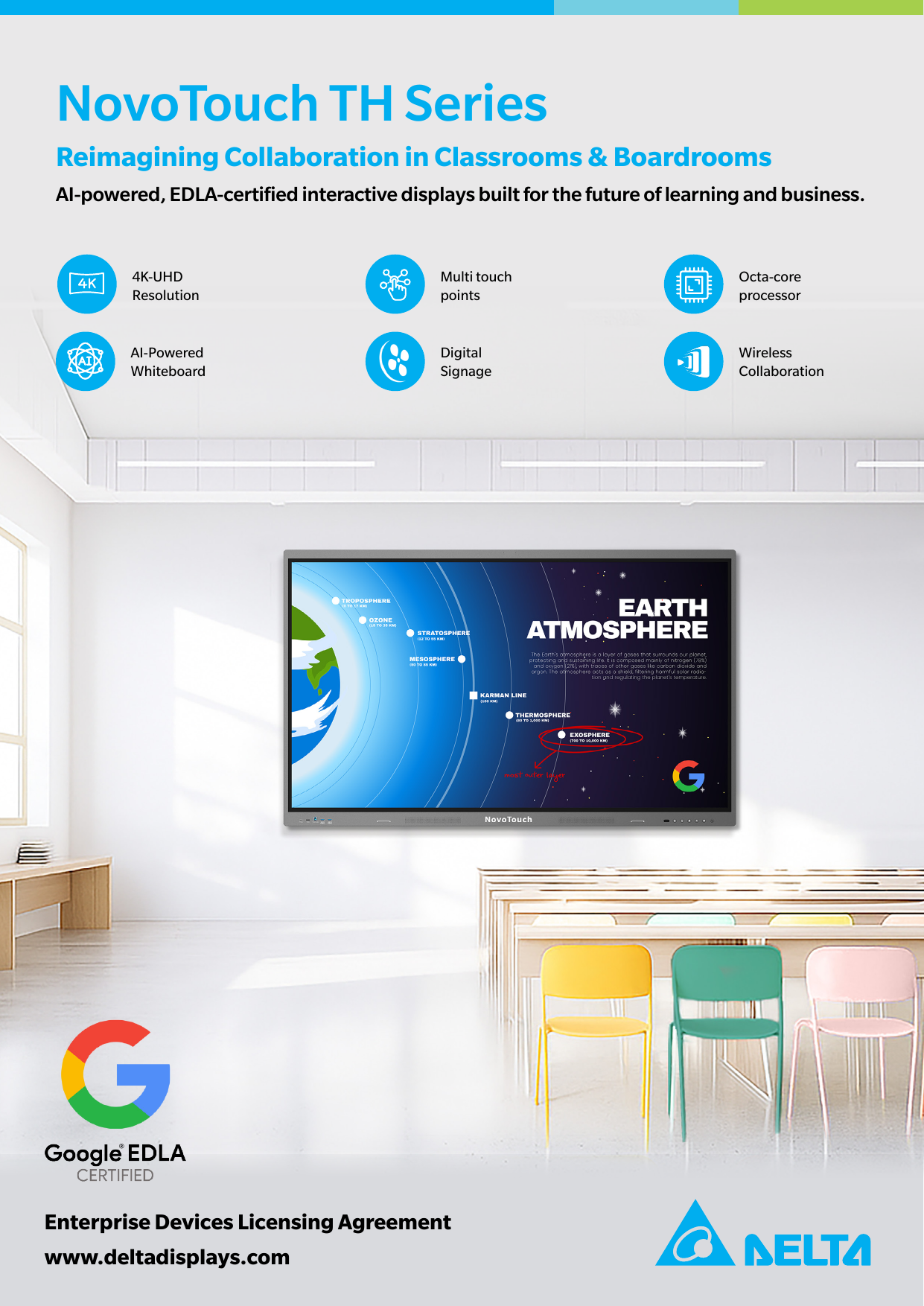 Delta NovoTouch TH Series interactive display